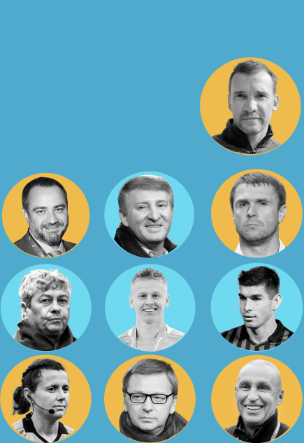 50 головних людей українського футболу