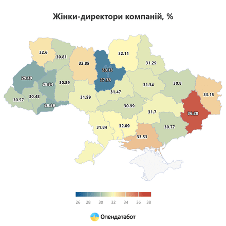 Почти половину новых малых бизнесов после начала полномасштабной войны открыли женщины – Опендатабот /Фото 1
