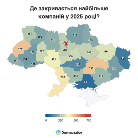 В Україні за пів року додалося понад 11 000 нових компаній: це найнижчий приріст бізнесів за 5 років – Опендатабот /Фото 2