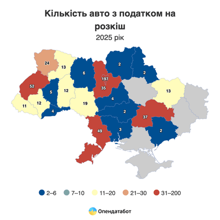 Ввезення люксових автомобілів в Україну впало втричі у 2025 році: у преміум-сегменті домінують електрокари /Фото 1