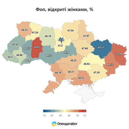 Почти половину новых малых бизнесов после начала полномасштабной войны открыли женщины – Опендатабот /Фото 2