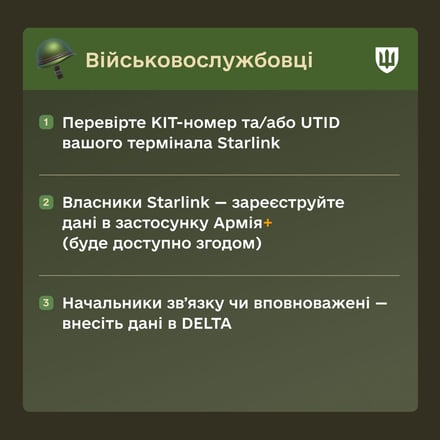 «Білий список Starlink». Як громадянам та бізнесу зареєструвати термінал – покрокова інструкція /Фото 4