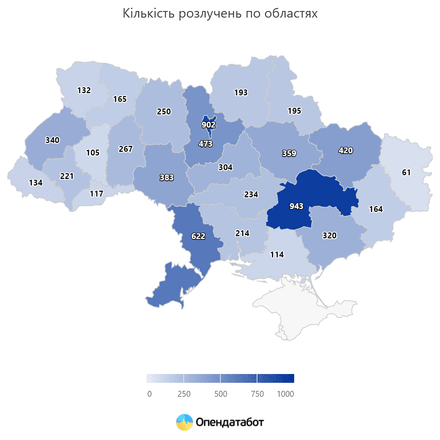 В Украине зафиксировано наибольшее количество браков за последние семь лет /Фото 2