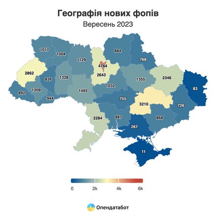 Украинцы открыли рекордное количество ФЛП в сентябре. Самый популярный вид деятельности – розничная торговля /Фото 3
