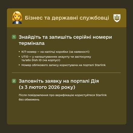 «Білий список Starlink». Як громадянам та бізнесу зареєструвати термінал – покрокова інструкція /Фото 3