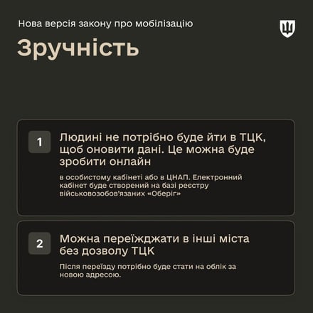 Новий законопроєкт про мобілізацію зареєстровано у Верховній Раді. Головні нововведення /Фото 1