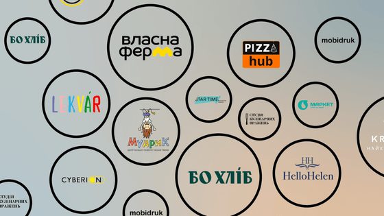 колаж Анастасія Левицька