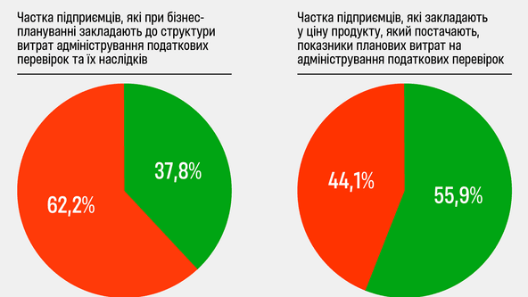 инфографика Forbes