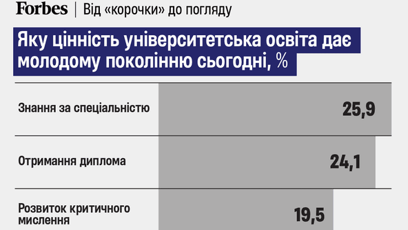 инфографика Анастасия Решетник