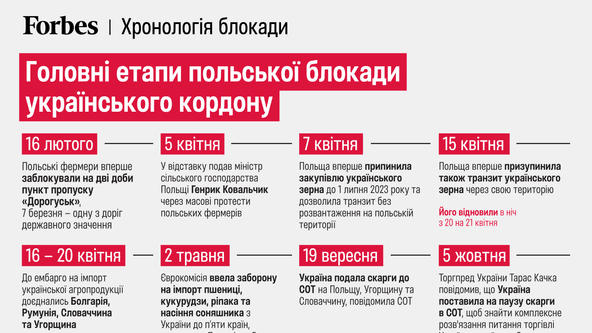 Олександра Карасьова