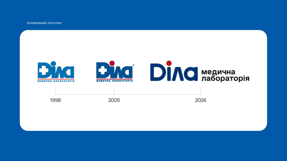 Лабораторії «Діла» вперше за двадцять років змінює айдентику.