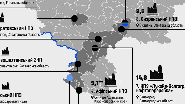инфографика Алина Кохан