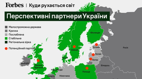 Шість графіків, які пояснюють минуле, теперішнє і майбутнє. Які країни втратять свою потужність і з якими сусідами потрібно дружити Україні