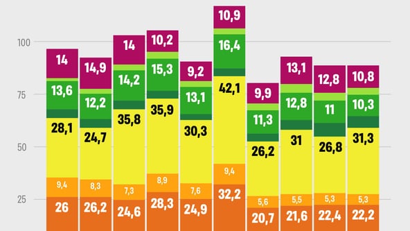 інфографіка Аліна Кохан
