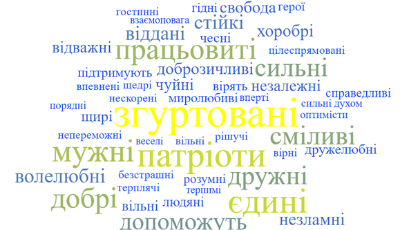Код победы. Что должно быть в ДНК украинского бизнеса, чтобы возродить экономику страны, – рассказывает Адриан Сливоцкий
