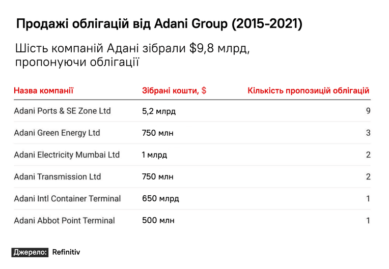 Forbes