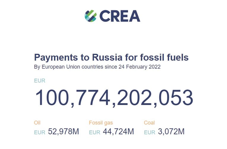 CREA