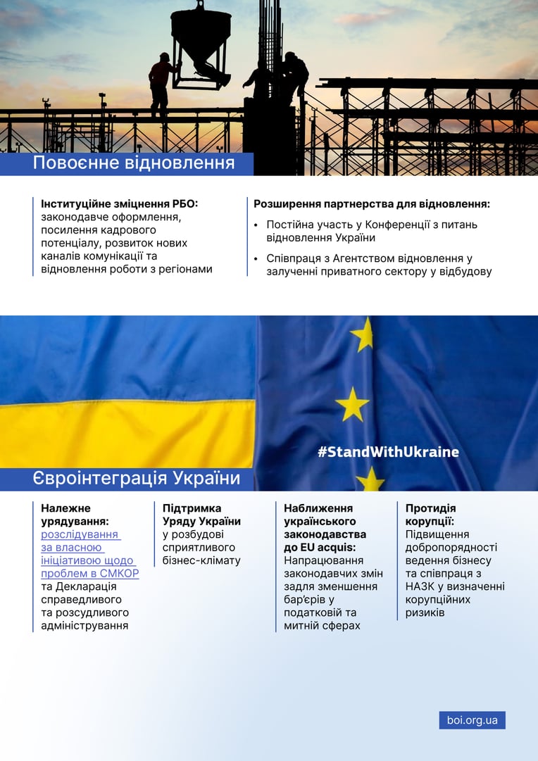 Пресс-служба РБО
