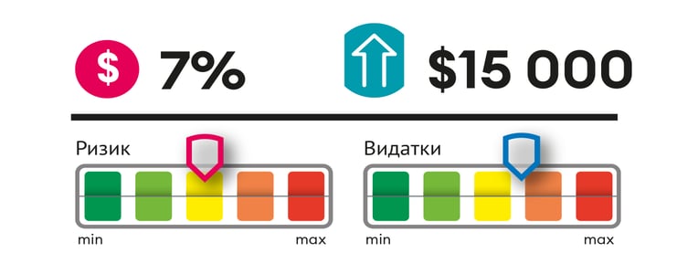 Інфографіка Леонід Лукашенко