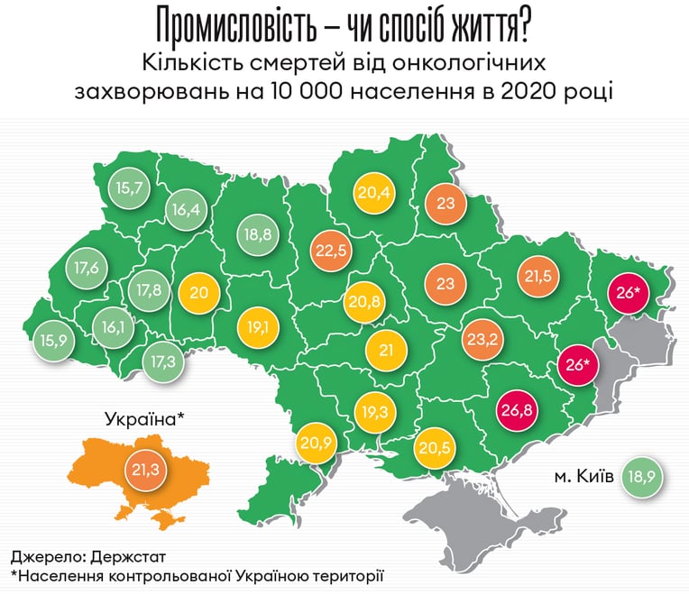 Інфографіка Леонід Лукашенко