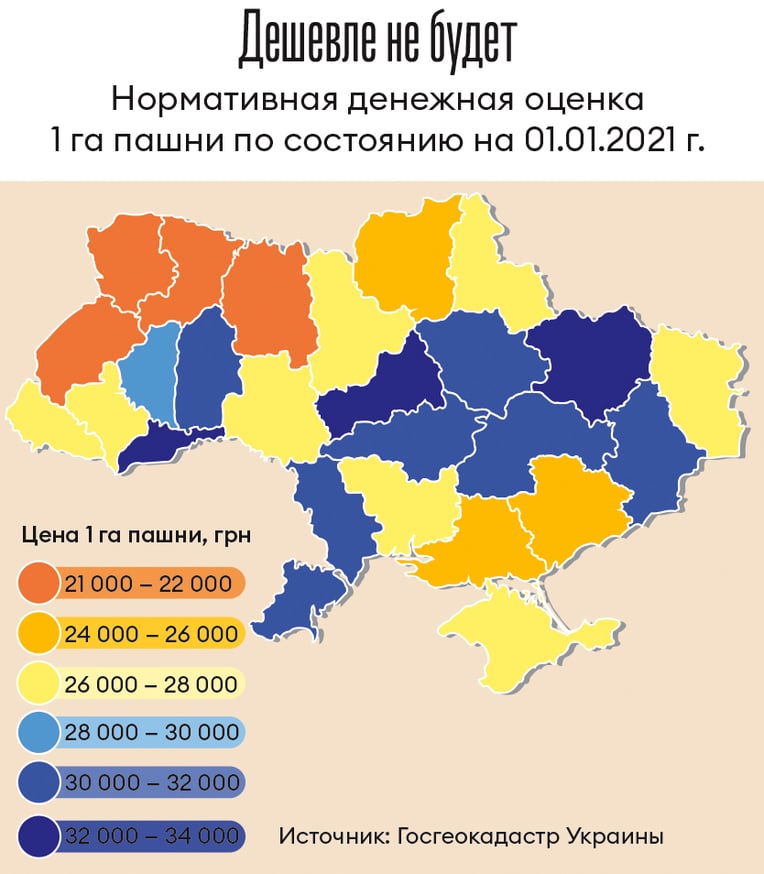 Инфографика Леонид Лукашенко