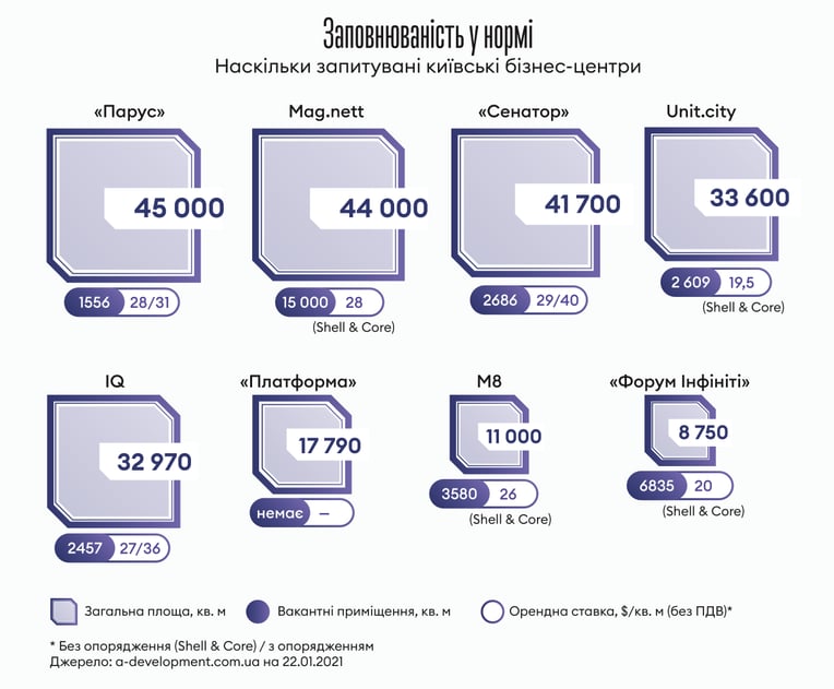 Інфографіка Леонід Лукашенко