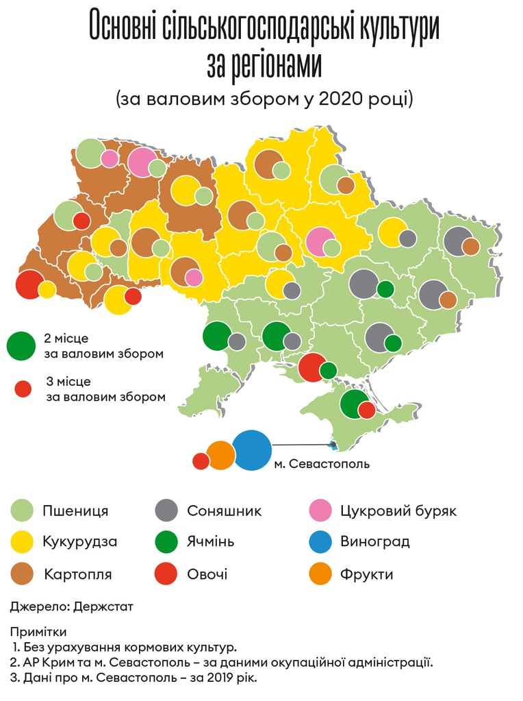 Інфографіка Леонід Лукашенко