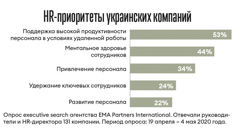Инфографика Леонид Лукашенко