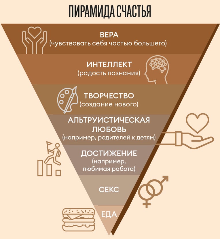Инфографика Леонид Лукашенко