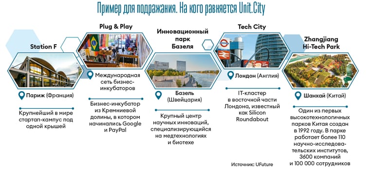 Инфографика Леонид Лукашенко