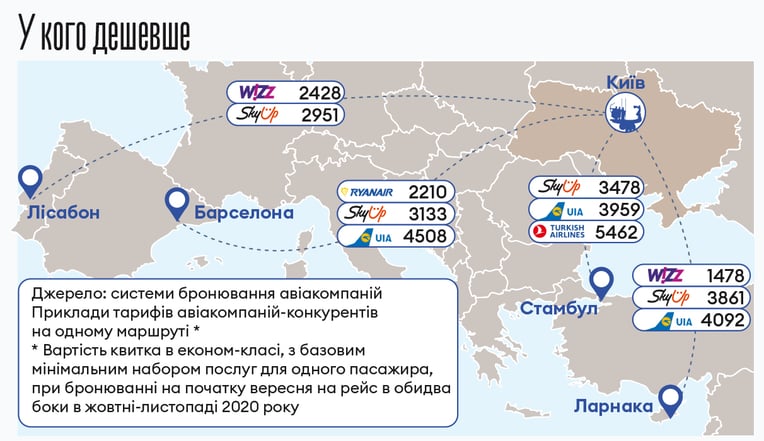 Инфографика Леонид Лукашенко