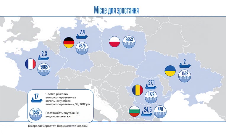 Інфографіка Леонід Лукашенко