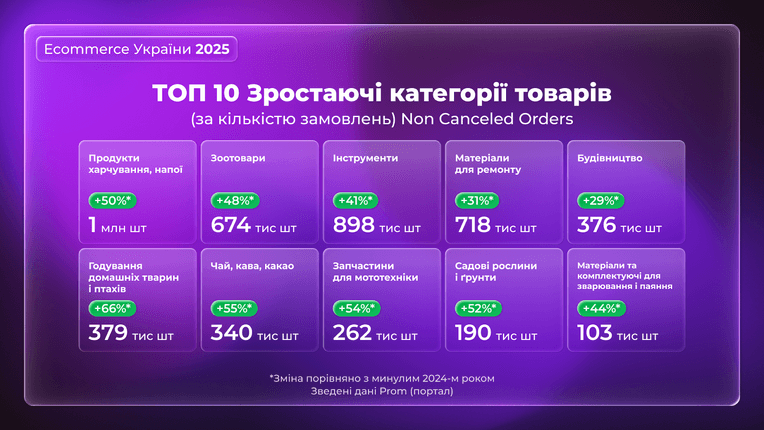 предоставлена пресс-службой