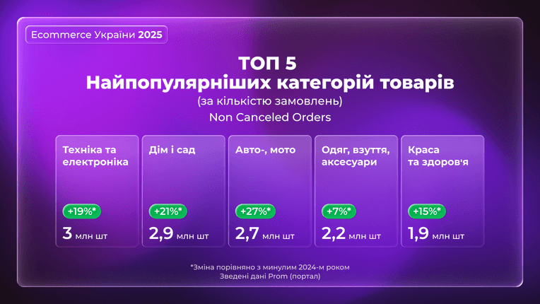 предоставлена пресс-службой