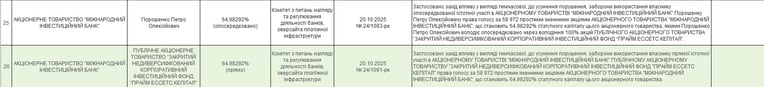 пресслужба НБУ