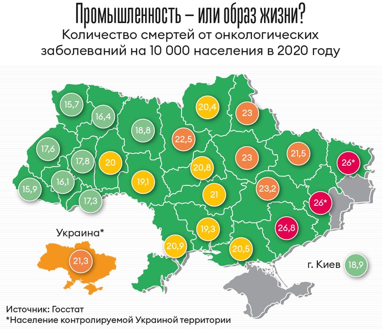 Инфографика Леонид Лукашенко