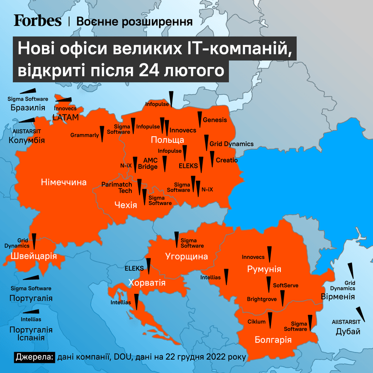 Инфографика: Александра Железнова