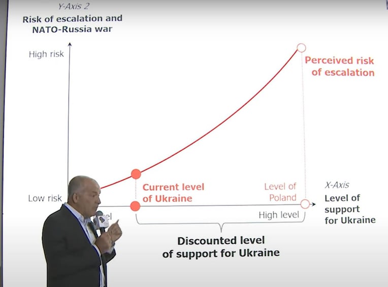 Скрин з відео виступу Віктора Пінчука на YES 2024