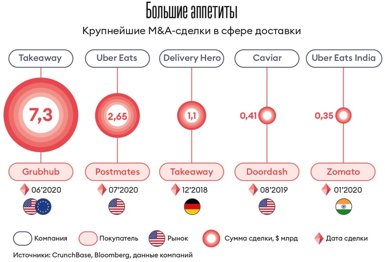 Инфографика Леонид Лукашенко