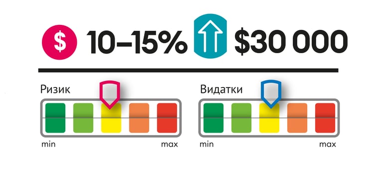 Інфографіка Леонід Лукашенко
