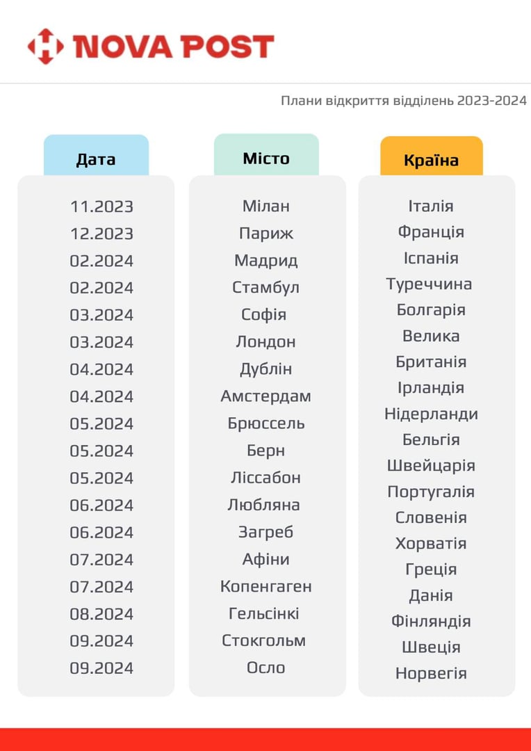 Facebook Вячеслав Поперешнюк
