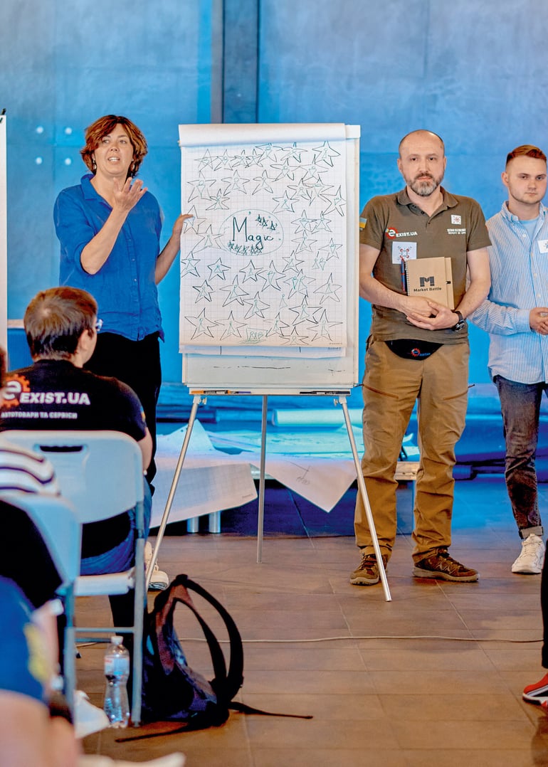 предоставлено Market Battle
