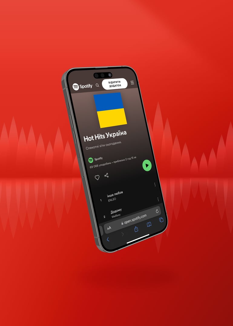 От $1000 до $6000 в месяц. Spotify, Apple и YouTube дали украинской музыке новое дыхание. Сколько исполнители зарабатывают на стримингах