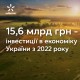 «Київстар» у другому кварталі 2024 року збільшив інвестиції в економіку України на понад 63% – до 2,276 млрд грн /Фото пресслужба «Київстар»