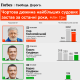 Коломойский – в СИЗО с залогом в 3 млрд грн, Щиголь за 25 млн грн – на свободе. Откуда берутся эти цифры и в чем проблема практики? Рассказывает адвокат Вадим Заворитный /Фото инфографика Forbes Украина