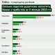 Держава забере до держбюджету половину рекордних прибутків банків.