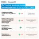 «Садись, два (из девяти)!». Какую часть «домашнего задания» выполнила наша страна до саммита Украина – ЕС. Инфографика