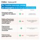 «Сідай, два (з дев'яти)!». Яку частину «домашнього завдання» виконала наша країна до саміту Україна – ЄС. Інфографіка