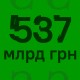 Как дополнительные 500 млрд грн на войну повлияют на курс, инфляцию и экономику? Пять последствий рекордного увеличения расходов государства /Коллаж Анна Наконечная