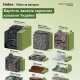 Война за ресурсы. Forbes оценил стоимость всех полезных ископаемых Украины